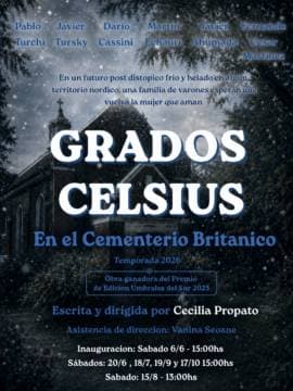Grados Celsius